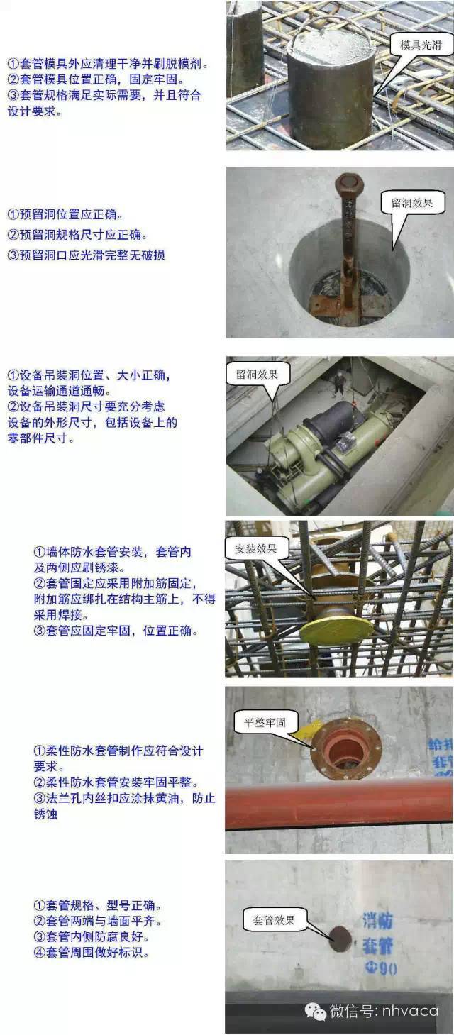 建筑采暖系统安装工程资料下载-给水排水与采暖安装工程质量目标标准