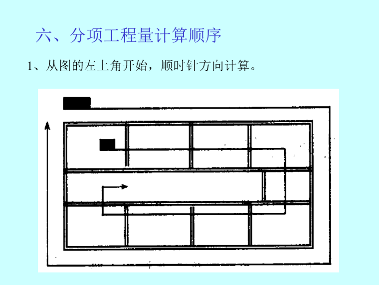 [计价基础]建筑工程计价基础-建设工程计价方法-分项工程量计算顺序