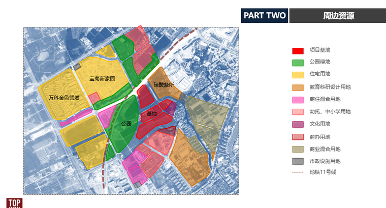 [上海]科创慧谷高端电子信息产业园建筑设计方案文本-周边资源