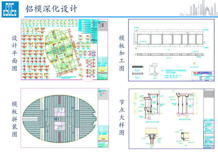 铝模现场安装资料下载-知名企业铝模系统介绍