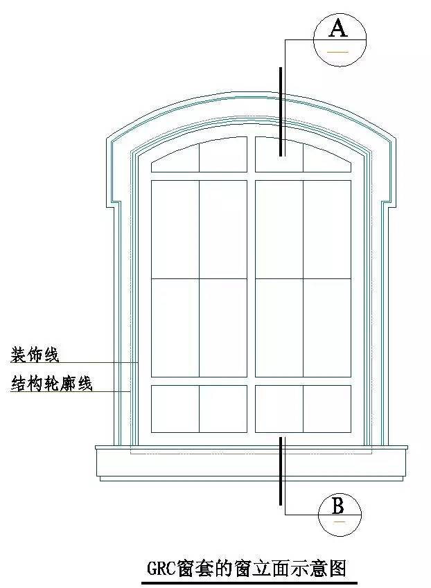 土建及装饰装修全过程施工节点及技术措施整理大全_77