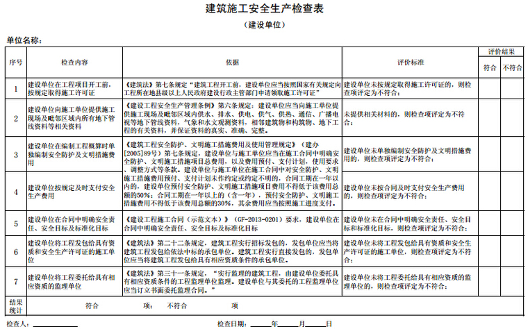 住建部质量安全监督执法检查内容指导手册-建筑施工安全生产检查表.jpg