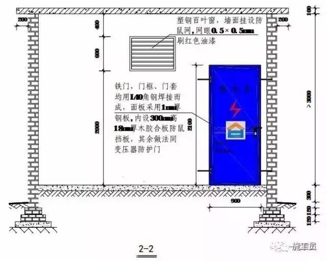 工地临时用电怎样做才标准？这篇图文你可看好了！_9