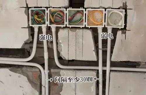 装饰基层材料用量计算资料下载-[干货]第一次装修一定要看，隐蔽工程材料必须知道的事！