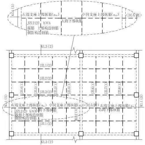 梁平法施工图详解！！_10