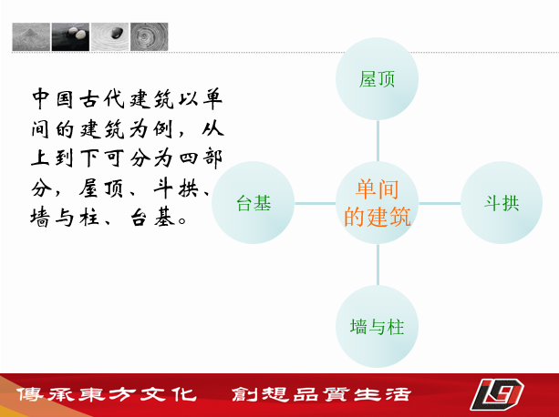 中国古建筑屋顶结构-中国古建筑结构