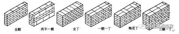 桥梁扩大基础的施工工序，该知道都列在这里了。_101