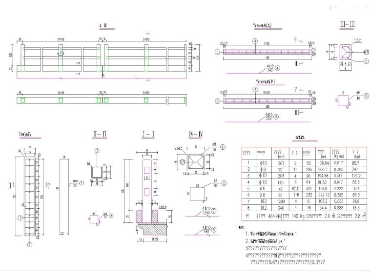 全长24米下部U型桥台独立小桥施工图设计-栏杆布置及构造图