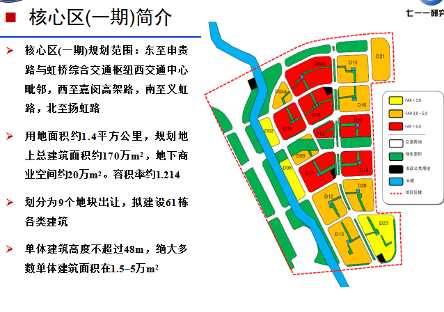 虹桥商务核心区(一期)区域供能建设方案（共126页）-核心区(一期)简介