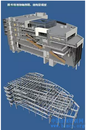 BIM技术,山东枣庄文体中心,中国BIM培训网