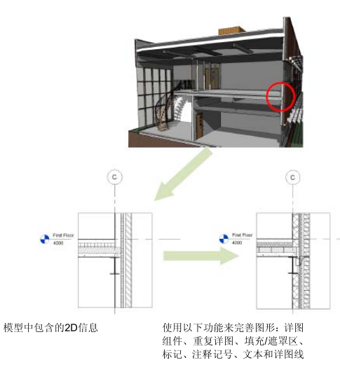 中文版AEC(UK)BIMStandardforAutodeskRevitv10_3