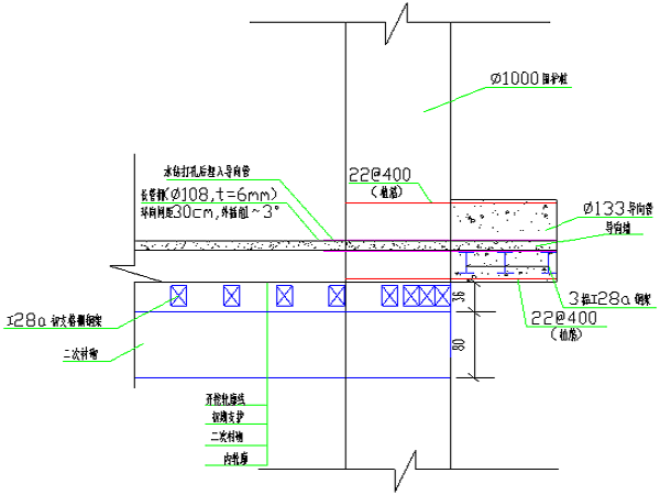 公用建筑施工组织设计资料下载-浅埋暗挖隧道施工组织设计