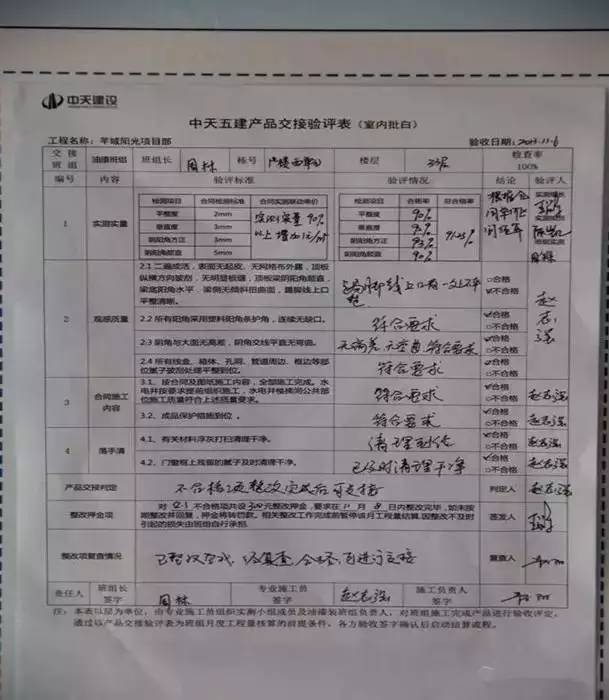 安全、质量、绿色施工，这个项目处处都是亮点！_43