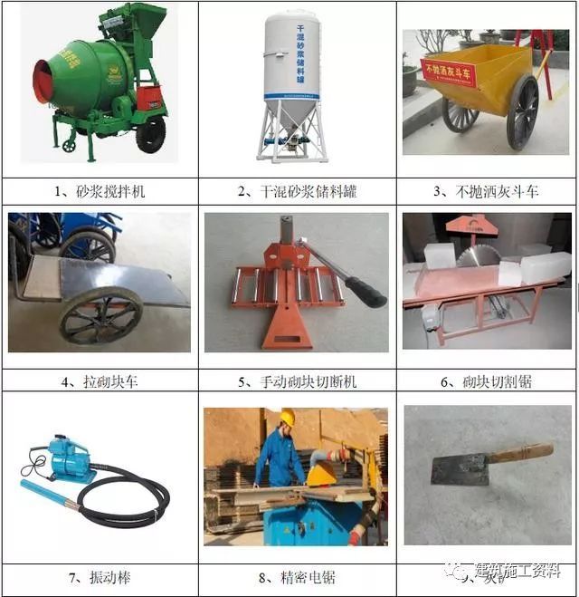 填充墙拉结筋施工工艺资料下载-砌体施工工艺操作标准之细节控制（一）