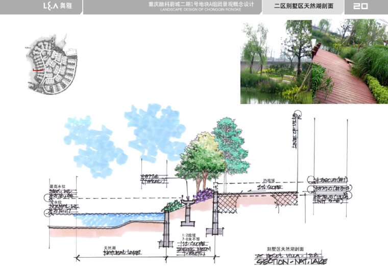 [重庆]融科蔚城二期1号地块居住组团设计方案文本-剖面