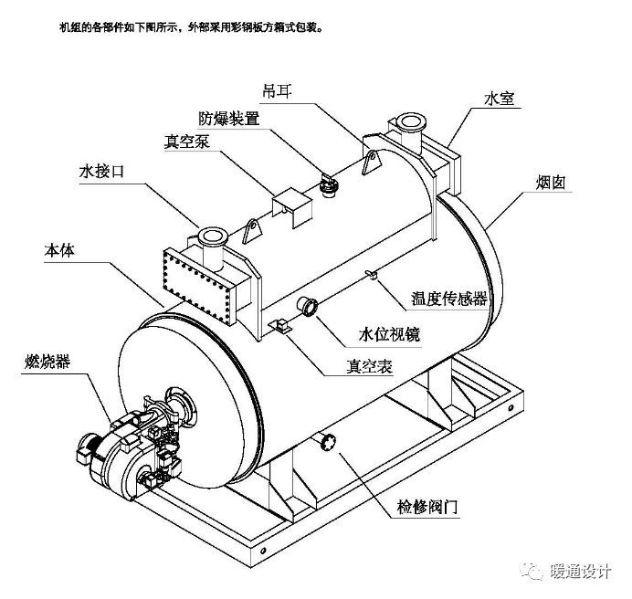 常见锅炉图解_4