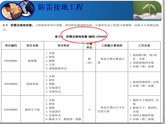 防雷接地工程量清单计价-防雷接地工程