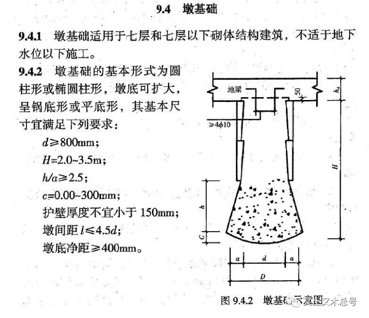 桩基础设计规范理解与应用资料下载-与“墩基础”江湖再见，不再挂念！