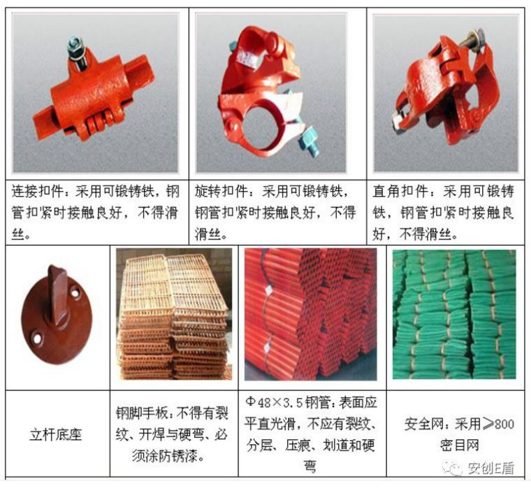 脚手架安拆专项施工方案资料下载-脚手架作业48条安全标准！