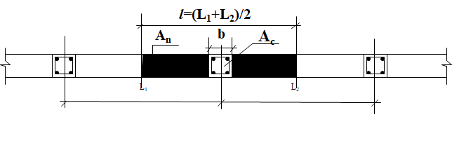 配筋砌体结构设计（PPT，28页）_3