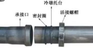 桥梁工程下部结构标准化施工过程_11