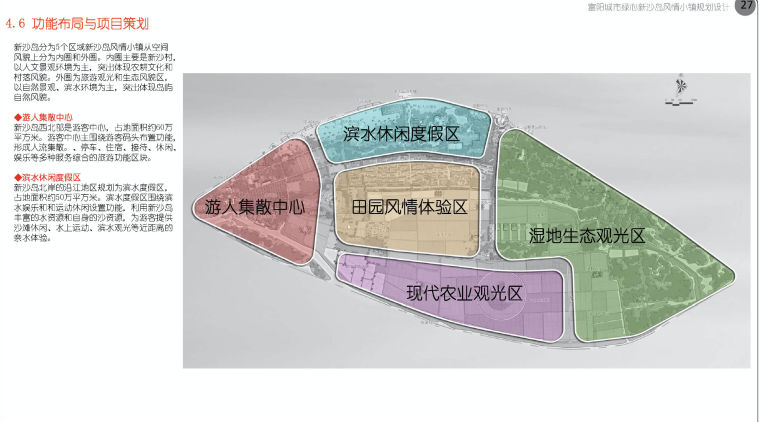 [浙江]杭州风情小镇规划建筑方案文本-屏幕快照 2018-09-17 下午2.20.39