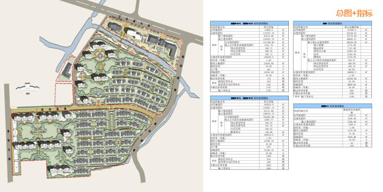 复地慈溪金轮住宅小区建筑规划设计方案文本-总平面图