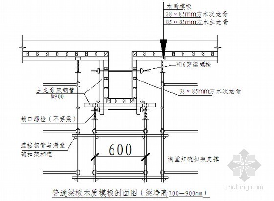 独立支撑模架施工方案资料下载-[内蒙古]框剪结构科技馆高大模板施工方案