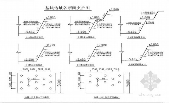 地下室基坑开挖及边坡支护方案（土钉墙 喷锚支护）- 