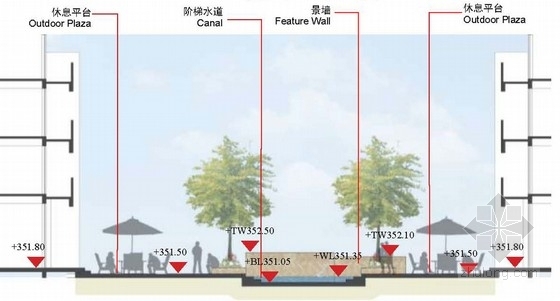 [四川]现代强烈标识性的商业及住宅区景观规划设计方案-景观立面图 