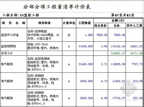 [安徽]学校教学楼监控工程预算书(含图纸)-分部分项工程量清单计价表 