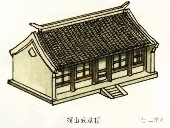 古建筑亭子施工图cad资料下载-中国古建筑屋顶、屋檐的式样丰富多彩，看看这些你都知道不！