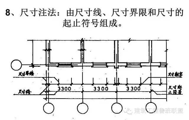 最全的建筑结构施工图识图入门总结，只能帮你到这儿了！_17