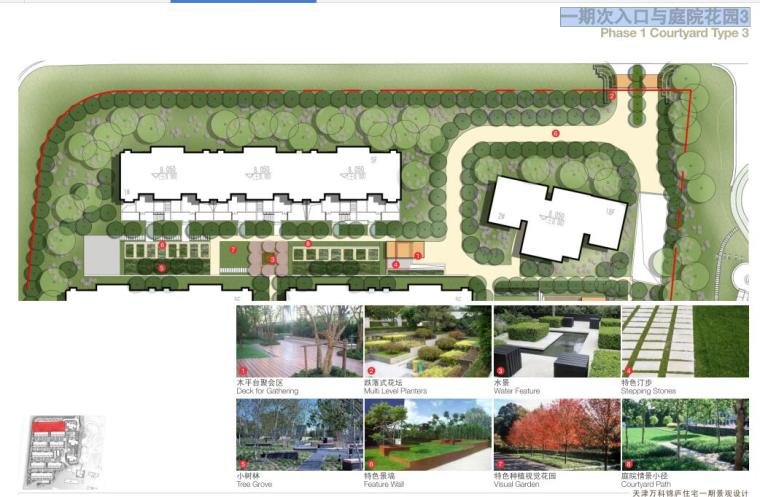 [天津]知名地产天津生态城景观方案设计文本（PDF+90页）-一期次入口与庭院花园3