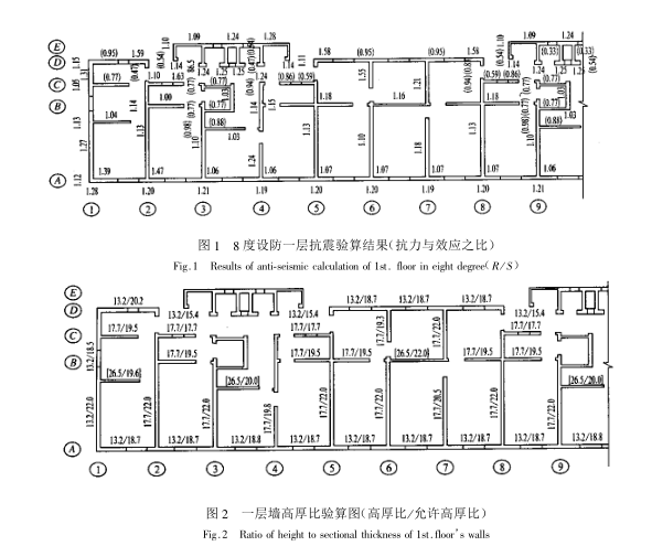 砌体结构抗震计算资料下载-砌体结构房屋抗震性能评价与加固对策