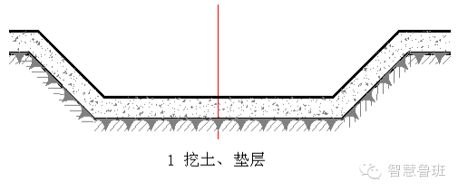 超前止水后浇带技术交底_3