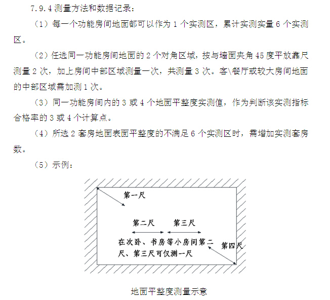 工程质量管理体系与措施（附图）-测量方法和数据记录