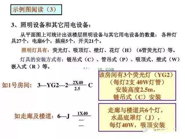 全面！关于安装电气超实用的知识大整理_20