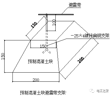 建筑电气安装细部做法图文集锦-6_副本.png