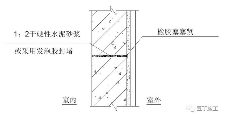 22个外墙防渗漏节点做法，照此施工，外墙再也不会漏！_4