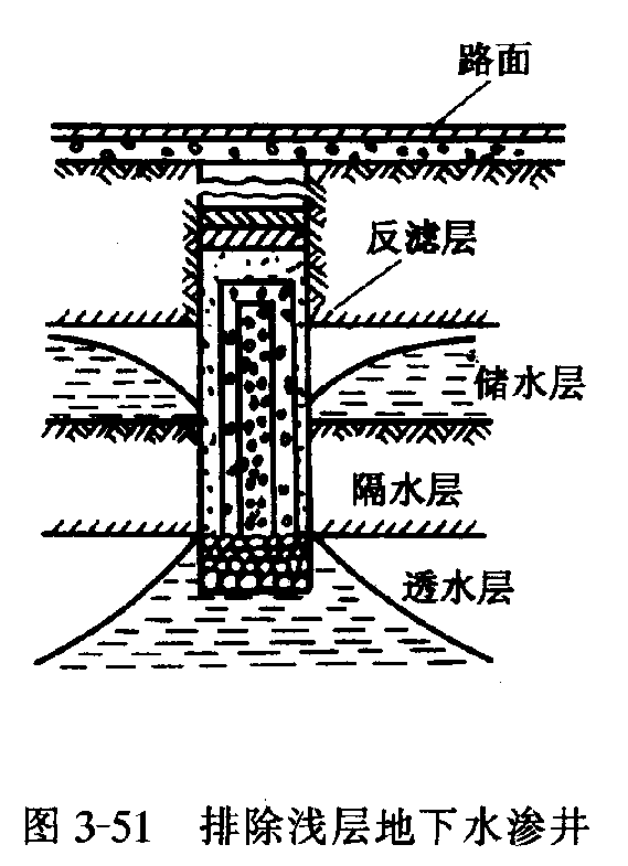 路基工程竣工施工总结报告资料下载-公路路基工程课件PPT（61页）