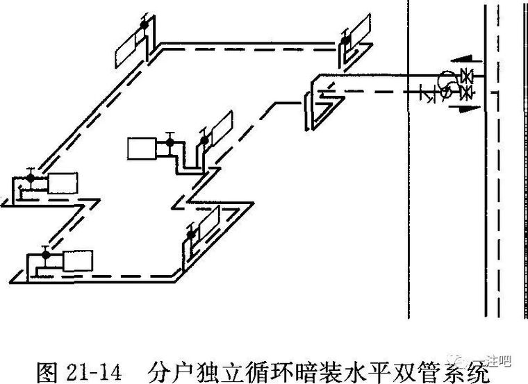 采暖系统详细介绍_16