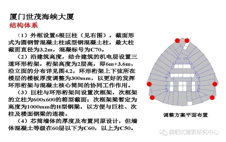 干货来了，高层建筑结构设计难点解析大全_32