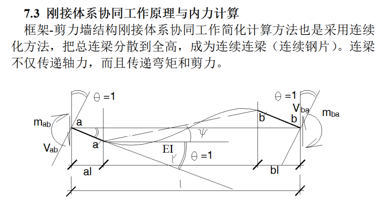 高层建筑结构5框架-剪力墙结构近似计算方法-QQ截图20180820191210