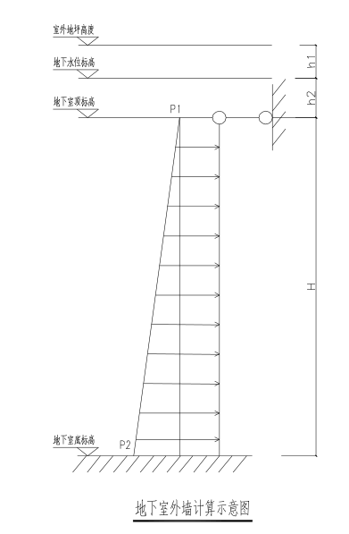 地下车库结构设计及计算实例_4