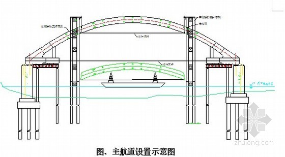 跨线安全专项方案资料下载-[杭州]系杆拱桥跨航道施工安全专项方案（中交）