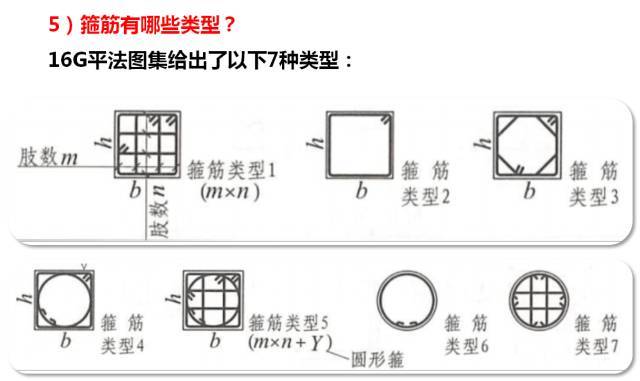 [持续更新…]16G平法图集超全面深度解读，技术干货贴！-T14DETBXDv1RCvBVdK.jpg