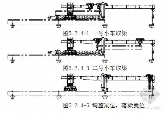 钢箱梁步履式顶推施工资料下载-步履式架桥机架设32m／900t级整孔箱梁施工工法16页（知名集团）