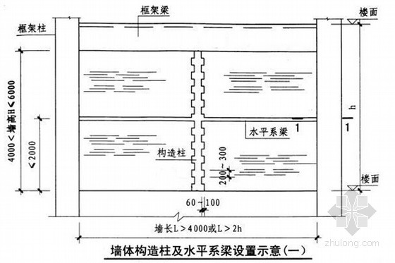 压顶石施工方案资料下载-[北京]高等学院综合楼工程二次结构施工方案（40余页）