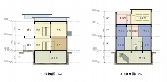 [海南]现代风格海景住宅小区规划设计方案文本-现代风格海景住宅小区规划设计方案剖面图